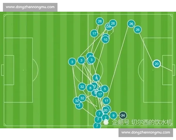 利物浦迎战中日兰焦点对决红军主场争胜战术与状态全解析前瞻之夜